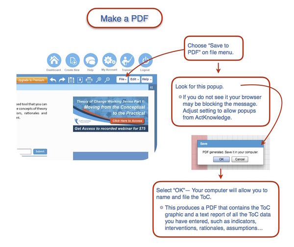 Make a PDF.jpg